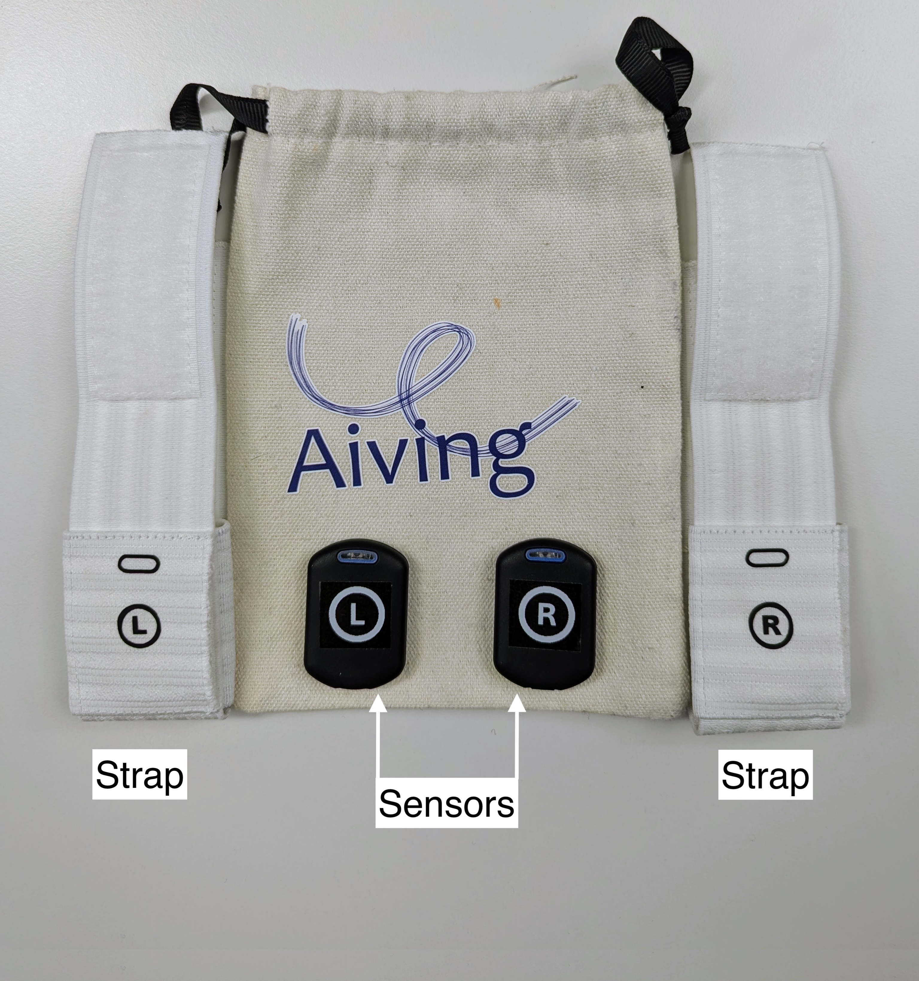 Jump Tracker items in the pouch